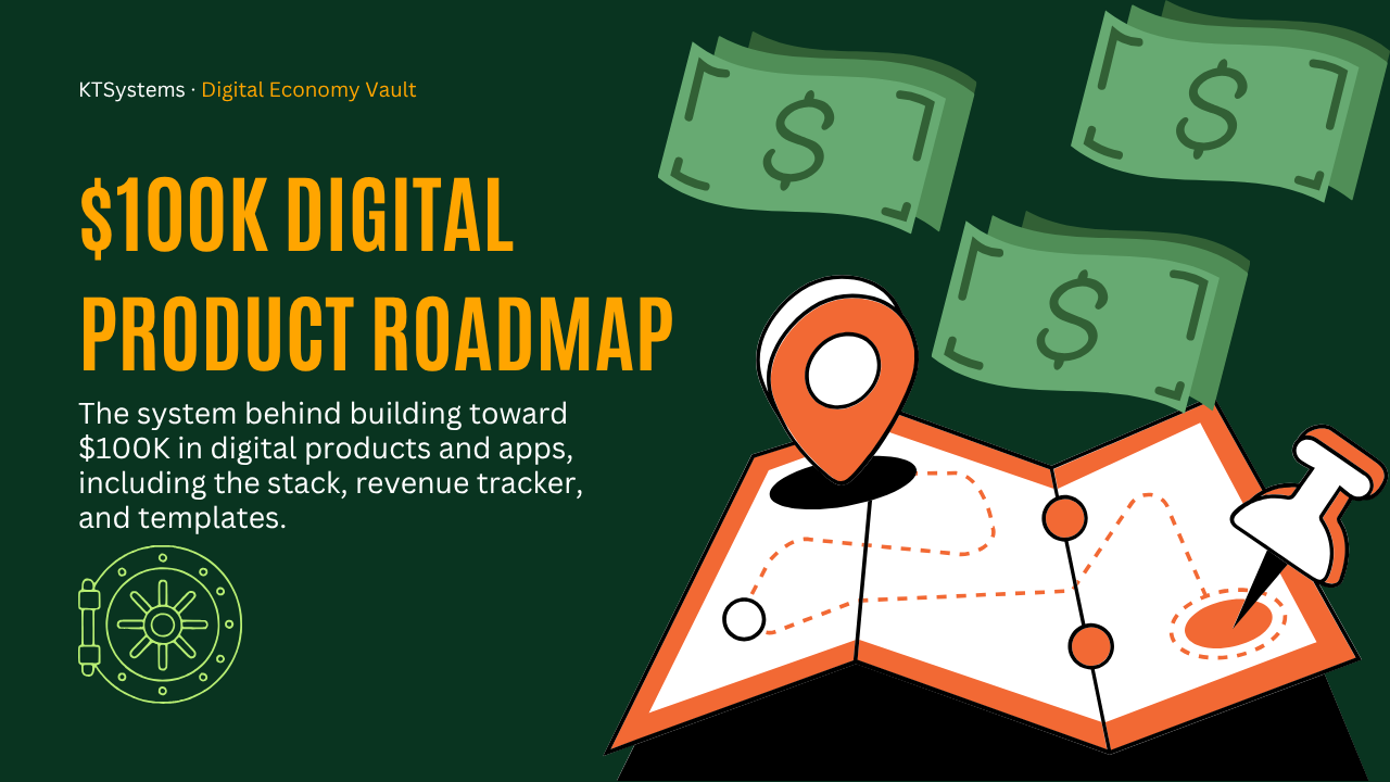 The $100K Digital Product Roadmap: How I'm Building Toward $100K This Year in Digital Products and Apps