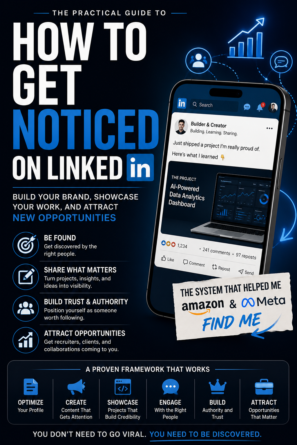 How to Get Noticed on LinkedIn