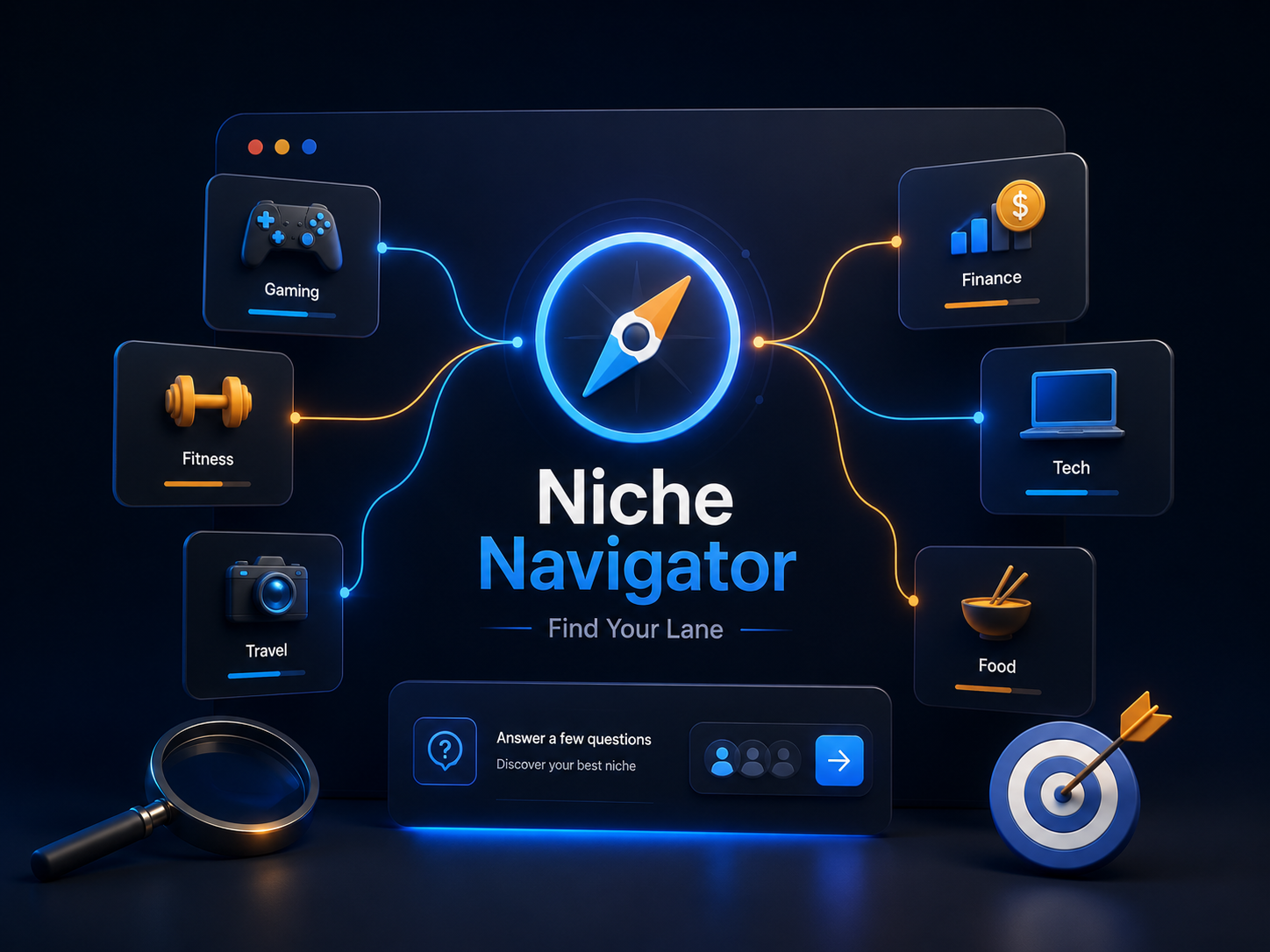 Niche Navigator