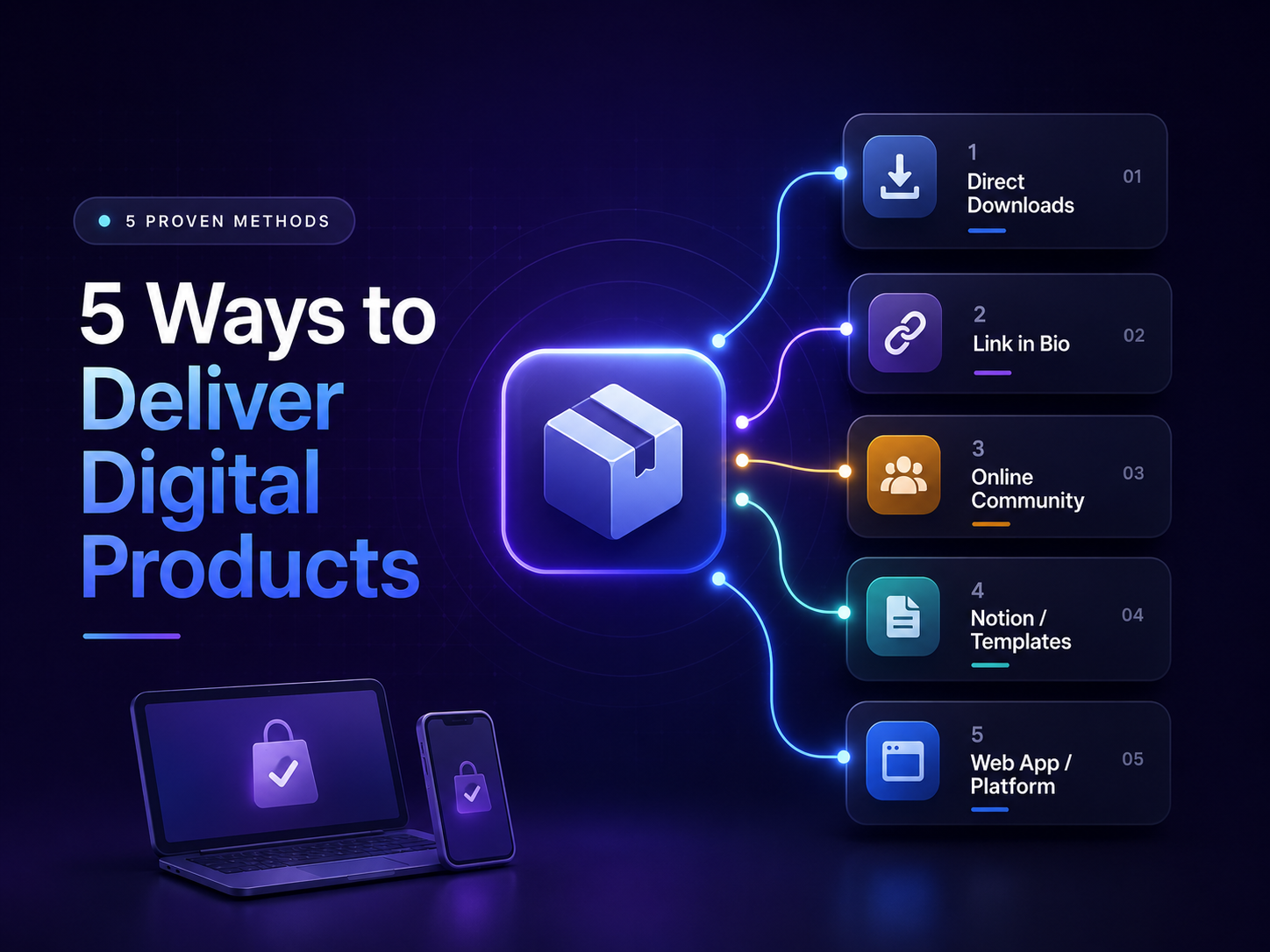 5 Ways to Deliver Digital Products