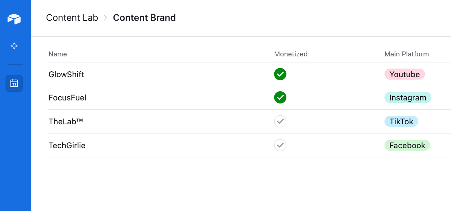 Content Creator Toolkit - Starter