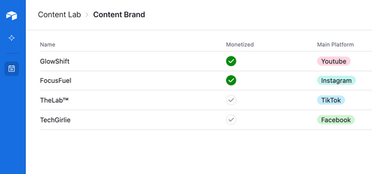 Content Creator Toolkit - Starter