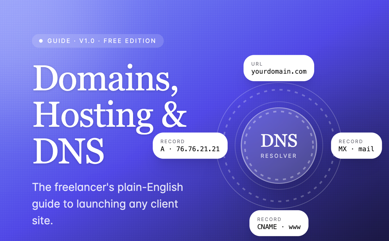 Domains, Hosting & DNS — The Free Operator's Guide