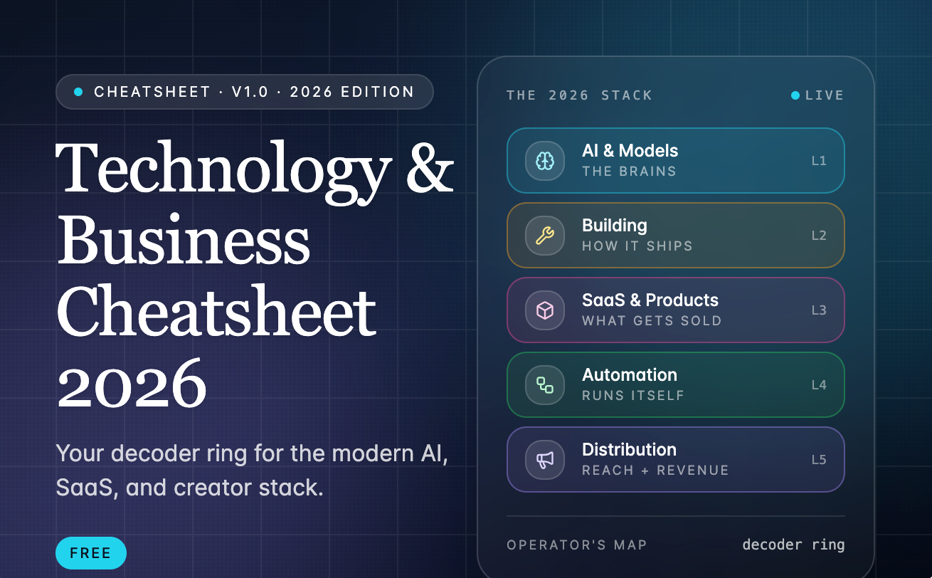 Technology & Business Cheatsheet 2026