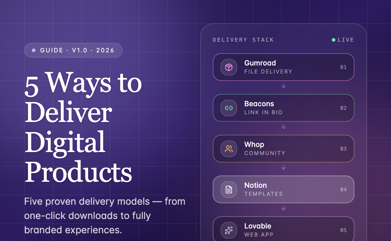 5 Ways to Deliver Digital Products